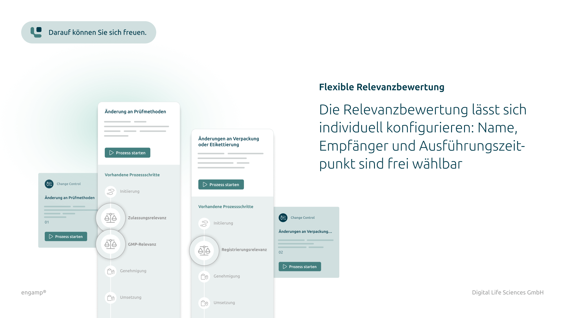Flexible Relevanzbewertung