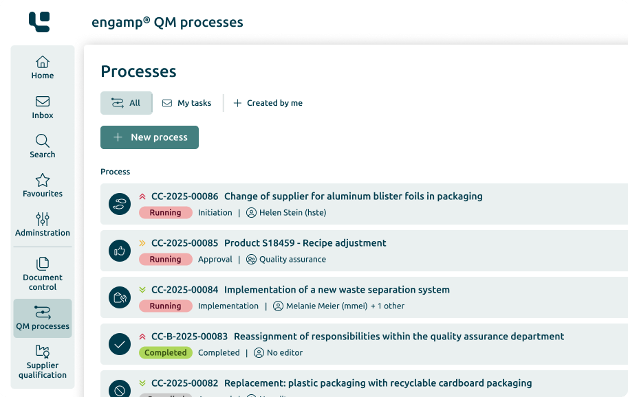 Illustration of engamp® QM processes